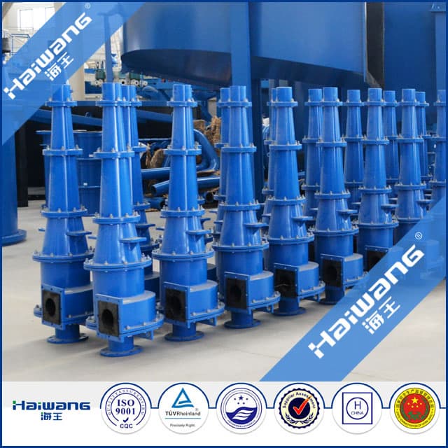 Haiwang China Mining Hydrocyclone Separator Unit